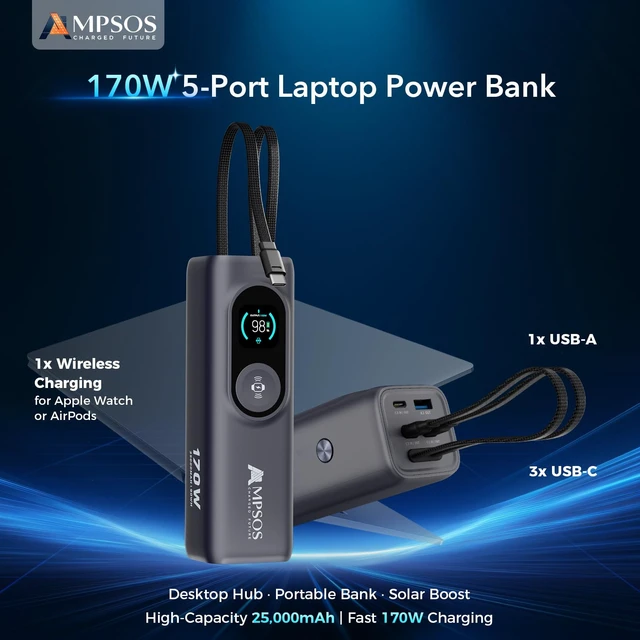 Alt view image 2 of 7 - AMPSOS 170W Power Bank 25000mAh, 100W USB-C PD Laptop Charger, 90Wh TSA Approved Battery Pack