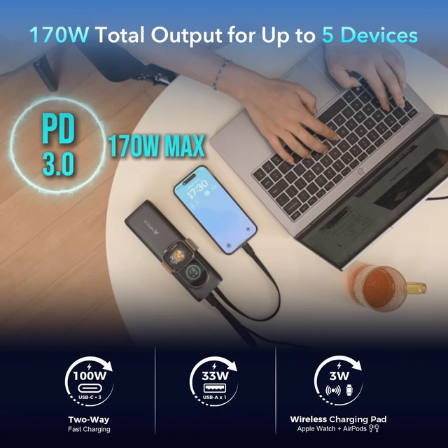 Alt view image 5 of 7 - AMPSOS 170W Power Bank 25000mAh, 100W USB-C PD Laptop Charger, 90Wh TSA Approved Battery Pack