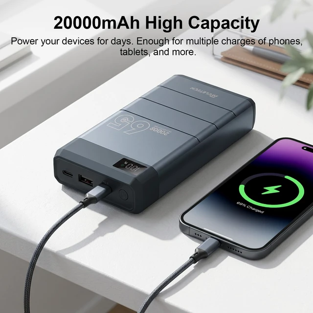 Alt view image 2 of 7 - Reletech Power Bank 65W 20000mAh Laptop Portable Charger | Digital Display,2 USB-C/1 USB-A Fast Charging, for Laptop, Phone, Tablet, Portable power bank for travel