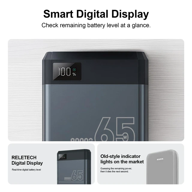 Alt view image 5 of 7 - Reletech Power Bank 65W 20000mAh Laptop Portable Charger | Digital Display,2 USB-C/1 USB-A Fast Charging, for Laptop, Phone, Tablet, Portable power bank for travel