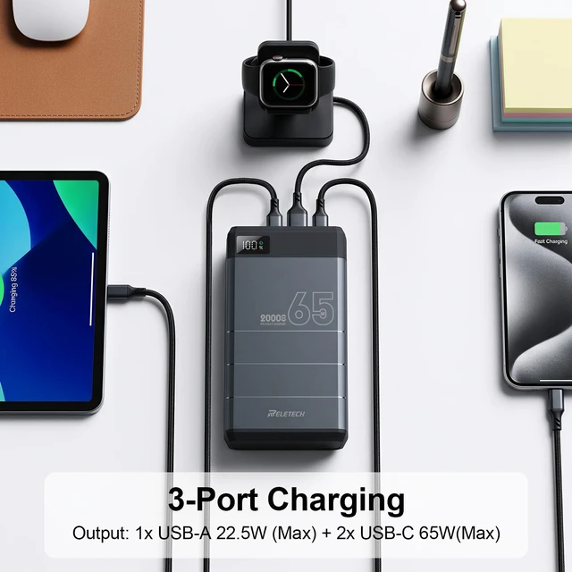 Alt view image 7 of 7 - Reletech Power Bank 65W 20000mAh Laptop Portable Charger | Digital Display,2 USB-C/1 USB-A Fast Charging, for Laptop, Phone, Tablet, Portable power bank for travel