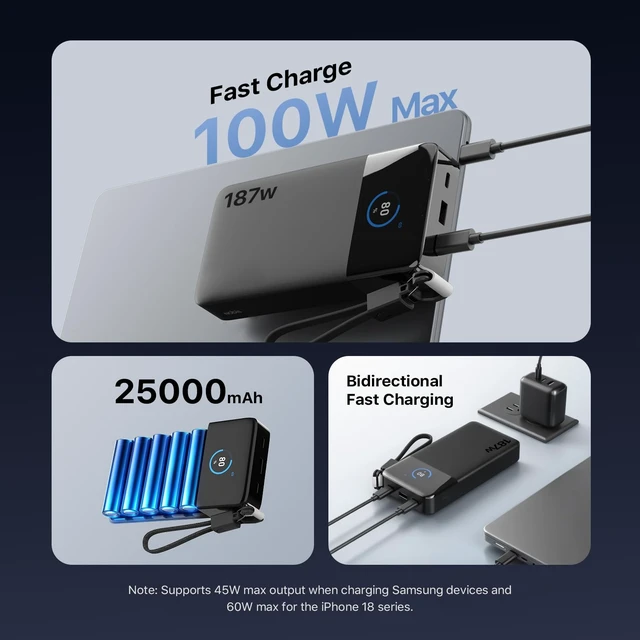Alt view image 4 of 7 - NOBIS Laptop Power Bank, 25000mAh Portable Charger with 187W Total Output | 3 Ports(100W Max), Detachable USB-C Cable, Travel Essential, for Pad Phone 17 16 S25