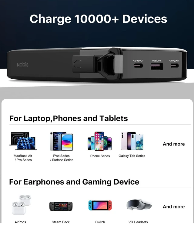 Alt view image 7 of 7 - NOBIS Laptop Power Bank, 25000mAh Portable Charger with 187W Total Output | 3 Ports(100W Max), Detachable USB-C Cable, Travel Essential, for Pad Phone 17 16 S25