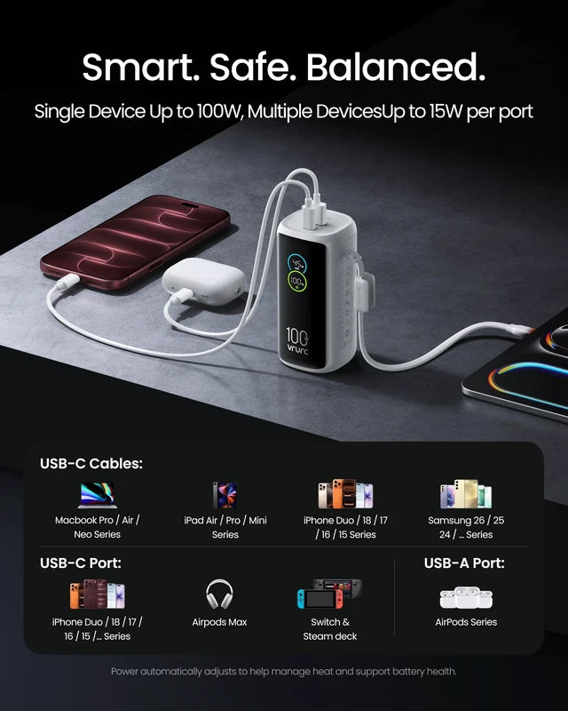 Alt view image 5 of 7 - VRURC 100W Laptop Power Bank,Small 20000mAh Portable Charger Fast Charging | Battery Protection,Flight-Approved,USB C Cable,Travel Essentials,Battery Pack for MacBook,iPhone 18/17,Samsung,White