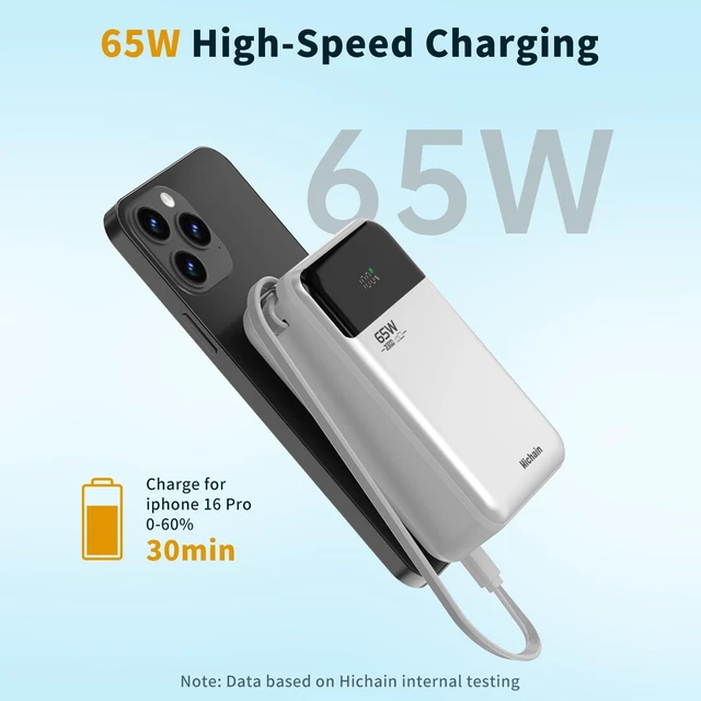 Alt view image 2 of 7 - Hichain Laptop Power Bank 65W 20000mAh Portable Charger Silver | Fast Charging Power Bank USB-C PD Battery Pack for MacBook iPhone Series Android Switch Travel Essential