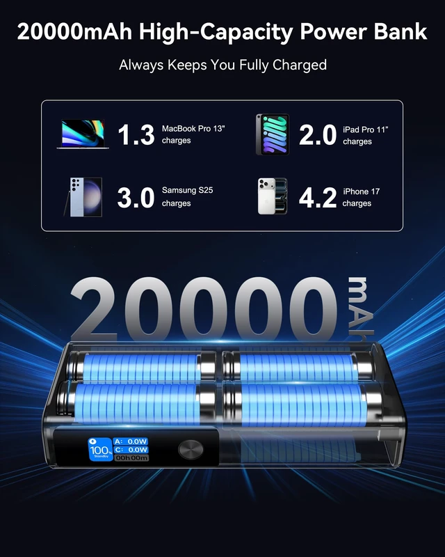 Alt view image 4 of 7 - GREPRO 100W Laptop Power Bank, 20000mAh 130W Total Aluminum Alloy USB C | Travel Essential Fast Charging Portable Charger,TFT Smart Display for iPhone 17-12 Series/MacBook/iPad/Steam Deck/Galaxy S26