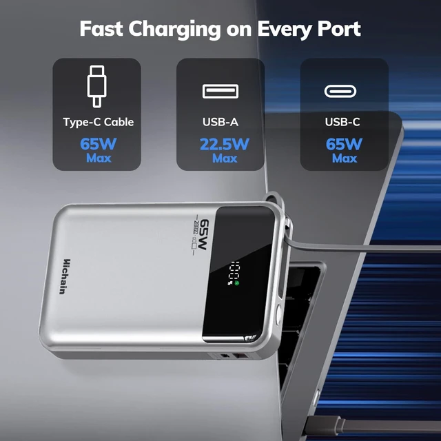 Alt view image 3 of 7 - Hichain Laptop Power Bank 65W 20000mAh Portable Charger Silver | Fast Charging Power Bank USB-C PD Battery Pack for MacBook iPhone Series Android Switch Travel Essential