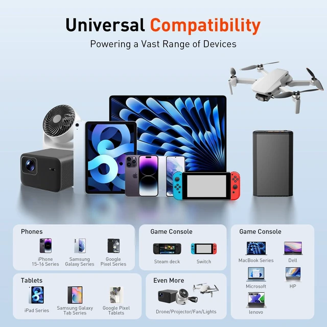 Alt view image 4 of 7 - Paopaoyu Laptop Power Bank with 120W AC Outlet, 98Wh/27000mAh Portable Charger 65W PD USB C Fast Charging Laptop Battery Bank for iPhone Series, MacBook, Dell, Samsung and More