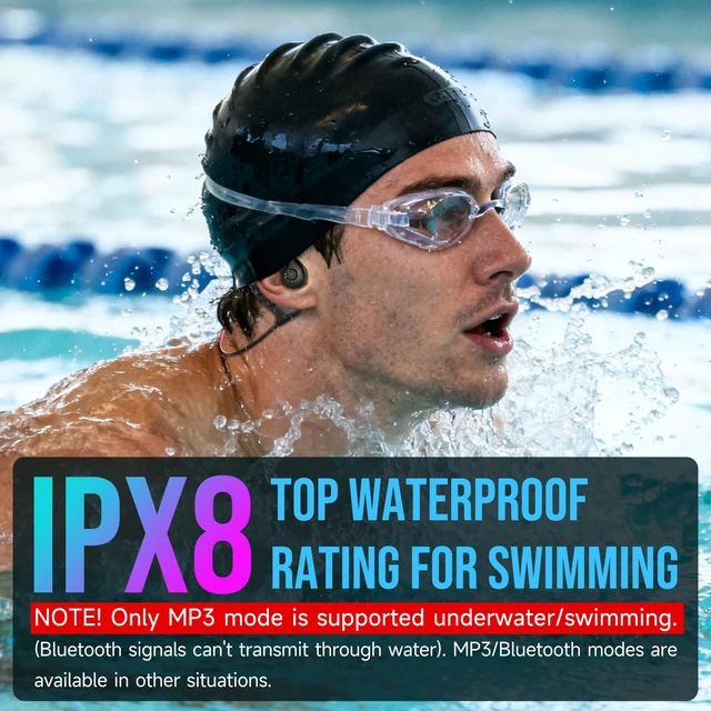 Alt view image 2 of 7 - IPX8 Waterproof Swimming Earbuds, BeatH2O S36 Headphones Bone Conduction | Clear Sound & Noise-Cancelling, Secure In-Ear Fit MP3 Player & Bluetooth 5.4 , 8GB Underwater Headphones for Swimming Running