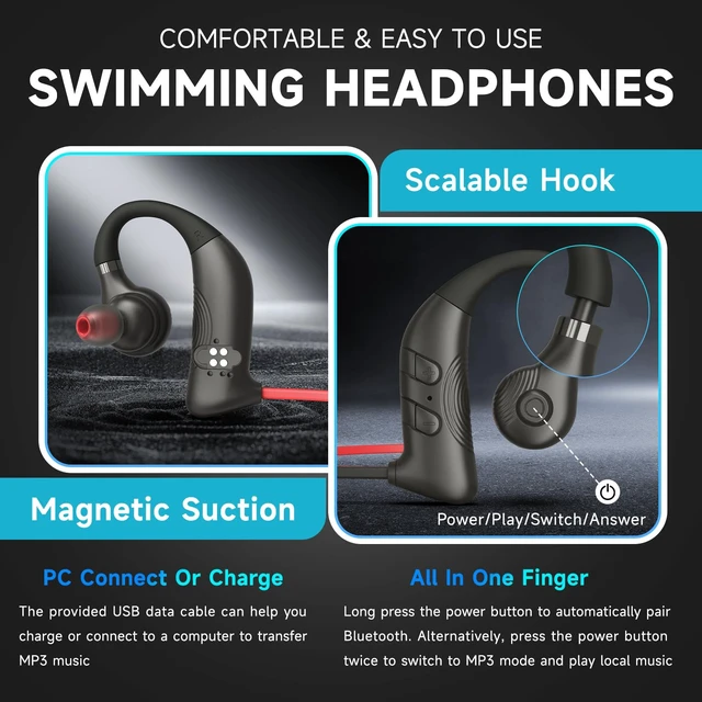 Alt view image 5 of 7 - IPX8 Waterproof Swimming Earbuds, BeatH2O S36 Headphones Bone Conduction | Clear Sound & Noise-Cancelling, Secure In-Ear Fit MP3 Player & Bluetooth 5.4 , 8GB Underwater Headphones for Swimming Running