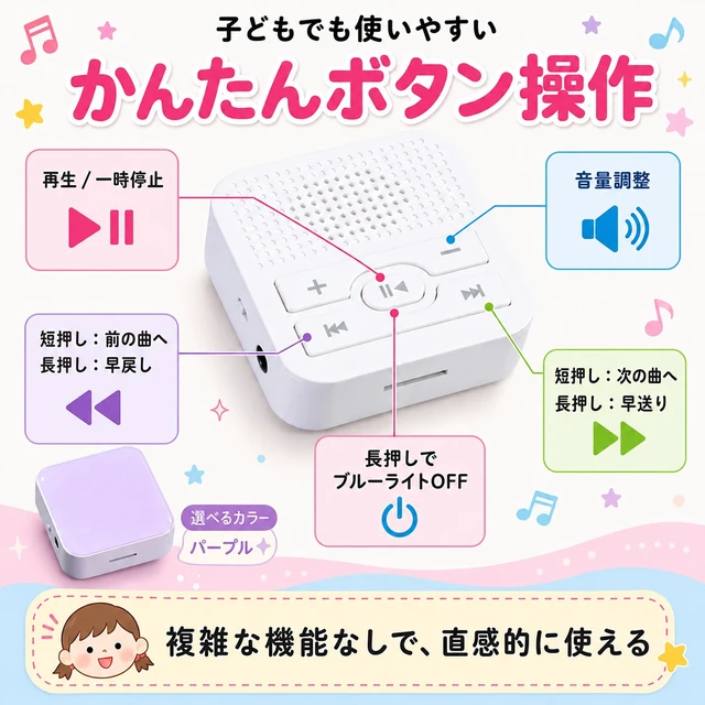 Alt view image 3 of 7 - GizmoGlee MP3 Player: Portable, Screen-Free, with Wired Headphones & Speaker Play. with 4GB Memory Card (Stores 500+ Songs), HD Resin Panel, Ideal Student Gift. (Macaron Four Colors)