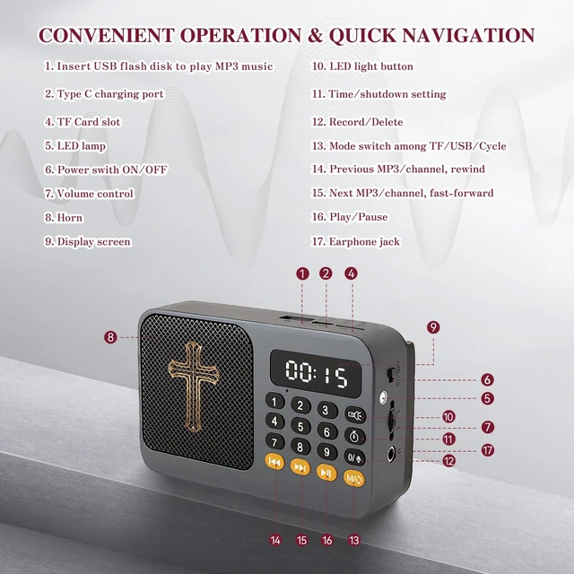 Alt view image 3 of 7 - KJV Audio Bible Player King James Version Talking Bible(Black) | New and Old Testament Talking KJV Audio Bibles Christian Gift for Seniors Mother Father Grandma