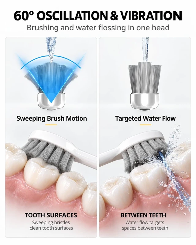 Alt view image 3 of 7 - Electric Toothbrush with Water Flosser, Sonic & Cordless 3-in-1 Set | Water Flossing Toothbrush,3 Pressure Modes, 30-Day Battery, Waterproof Portable Oral Care Kit for Braces & Sensitive Gums
