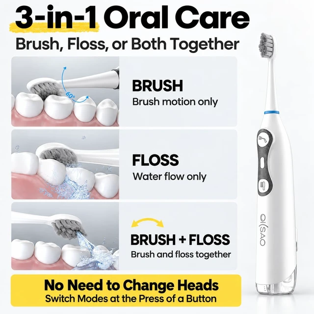 Alt view image 2 of 7 - Electric Toothbrush with Water Flosser, Sonic & Cordless 3-in-1 Set | Water Flossing Toothbrush,3 Pressure Modes, 30-Day Battery, Waterproof Portable Oral Care Kit for Braces & Sensitive Gums