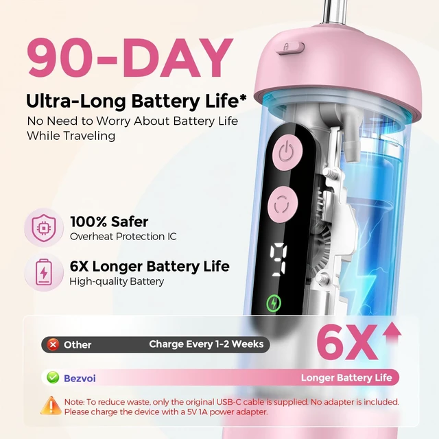 Alt view image 5 of 7 - Bezvoi Mini Water Flosser for Travel, 9 Pressure Settings & 90-Days Battery | Telescopic Wide-Mouth Water Tank, IPX7 Waterproof Portable Water Dental Pick Cordless for Braces, Sensitive Teeth, Pink