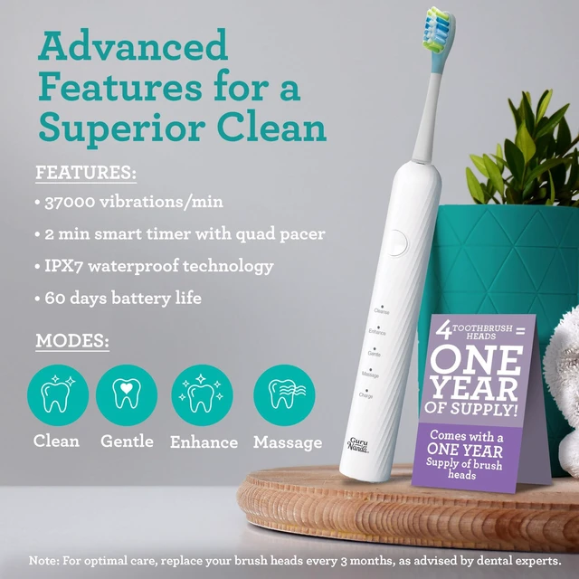 Alt view image 4 of 7 - GuruNanda Electric Toothbrush & Water Flosser, 4 Toothbrush Heads, 4 Tips | Lion & Lamb 2.0 Water Flosser Cordless & Soft Electric Toothbrush for Adults|Travel Case & Pouch|Bulit-In Tip Storage|White