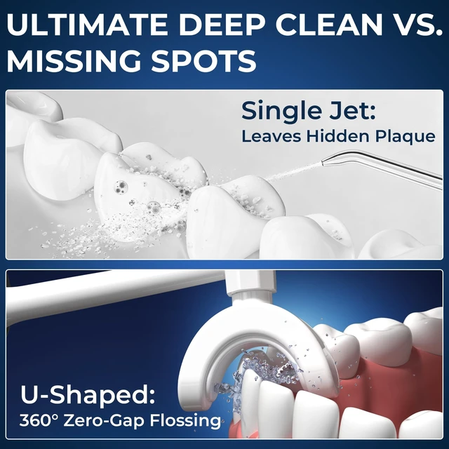 Alt view image 3 of 7 - Water Flosser with U Shaped Tips, Adjustable Water Pressure & Cordless | 350ML Large Tank+360° Surround Cleaning,Professional Dental Flosser Pick for Gums, Teeth, Dental Braces, Implants, Shower Use