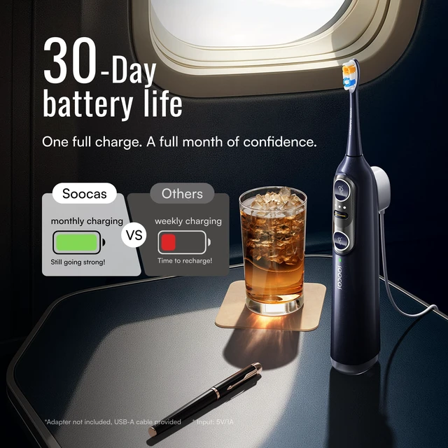 Alt view image 4 of 7 - Soocas NEOS II Electric Toothbrush with Water Flosser Combo, Dark Violet | 2-in-1 brushing and flossing for daily gum care and braces, space-saving, 30-day battery, portable, rechargeable, waterproof
