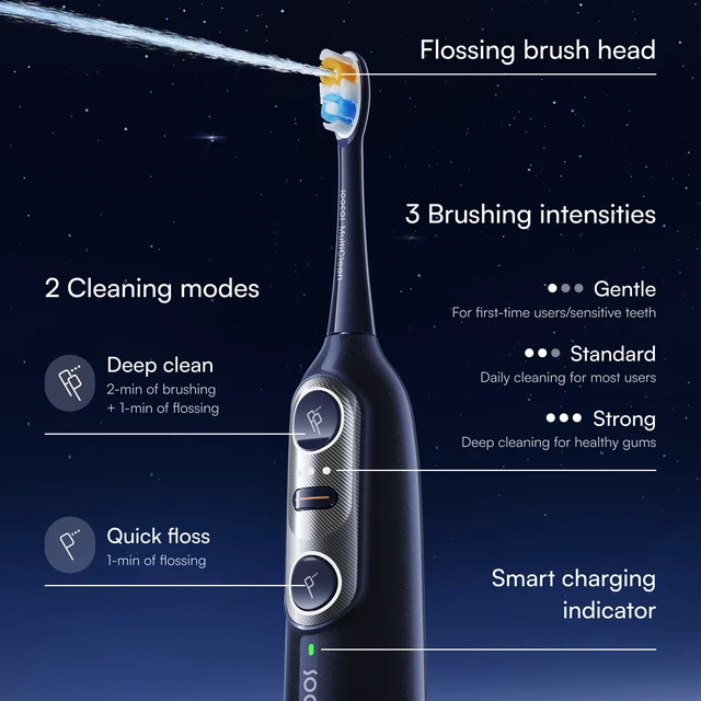 Alt view image 7 of 7 - Soocas NEOS II Electric Toothbrush with Water Flosser Combo, Dark Violet | 2-in-1 brushing and flossing for daily gum care and braces, space-saving, 30-day battery, portable, rechargeable, waterproof