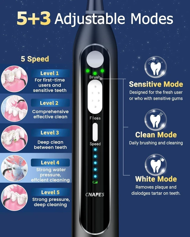 Alt view image 6 of 7 - Electric Toothbrush with Water Flosser, Flossing Toothbrush, 500ML,B | 3-in-1 Combo, For Gum Care,Braces,Implants,Daily Cleaning Teeth, 5 Speeds, IPX7 Waterproof, Sonic Toothbrush & Water Flosser