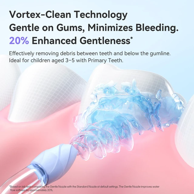Alt view image 3 of 7 - Bixdo Glossonic Flosser Go (PE) Portable Cordless Water Flosser (Black) | IPX7 Waterproof, 360°Nozzles, 3 Mode,45-80 PSI,Portable Cordless Water Flosser for Adults, Braces & Sensitive Gums