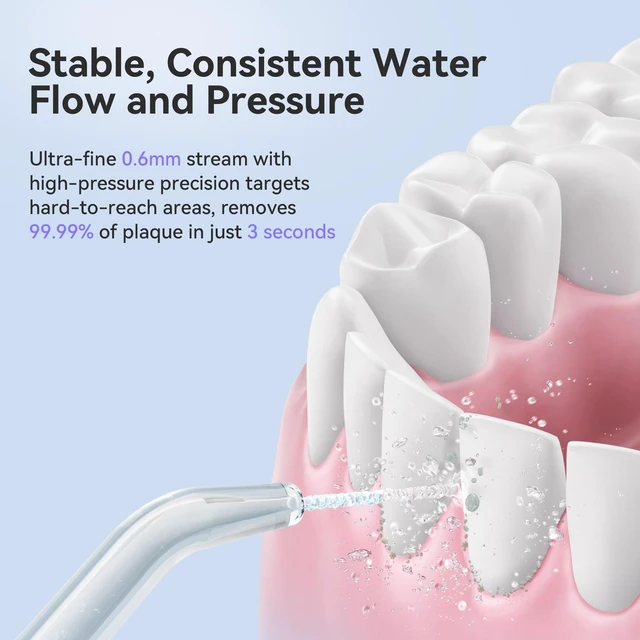Alt view image 4 of 7 - Bixdo Glossonic Flosser Go (PE) Portable Cordless Water Flosser (Black) | IPX7 Waterproof, 360°Nozzles, 3 Mode,45-80 PSI,Portable Cordless Water Flosser for Adults, Braces & Sensitive Gums