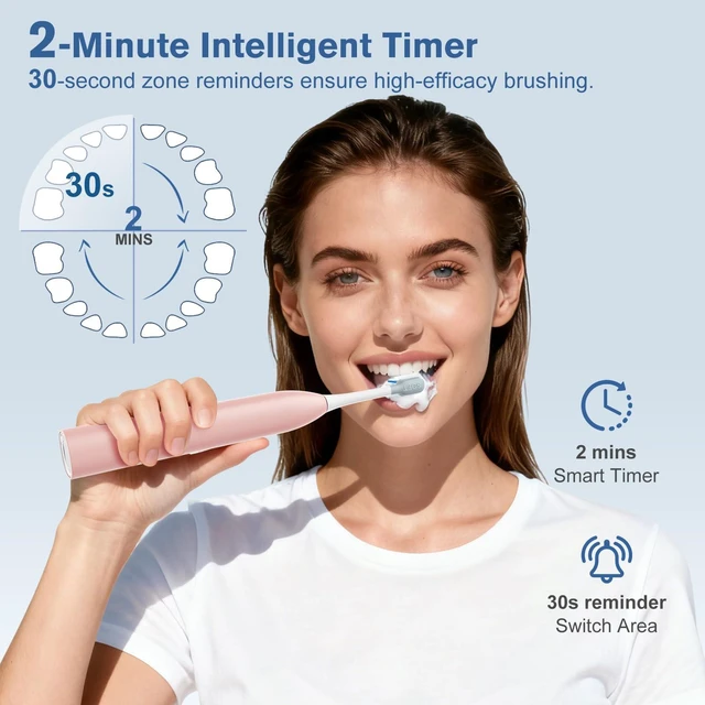 Alt view image 5 of 7 - Leominor 3-in-1 Water Flosser & Electric Toothbrush Combo Cordless Oral Irrigator with 235ml Large Tank,5 Modes, IPX7 Waterproof,Freshening Strips,for Teeth,Gums,Braces,Home & Travel,Pink
