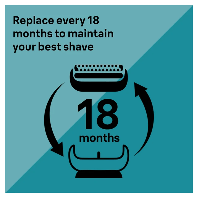 Alt view image 3 of 6 - Braun Series 7 Electric Shaver Replacement Head, Easily Attach Your Shaver Head for a Shave as efficient as Day one, Compatible with New Generation Series 7 Shavers, 74S, Silver