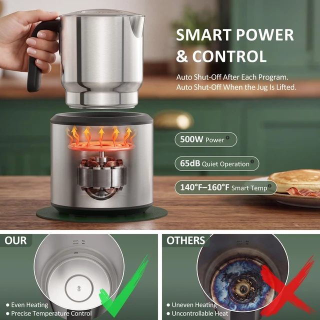 Alt view image 5 of 7 - Milk Frother and Steamer, 4-in-1 Electric Milk Frother for Hot & Cold Foam | Removable, dishwasher-safe 304 stainless steel jug; 500W; 250mL froth/350mL heat; auto shutoff; green mat & latte art tools