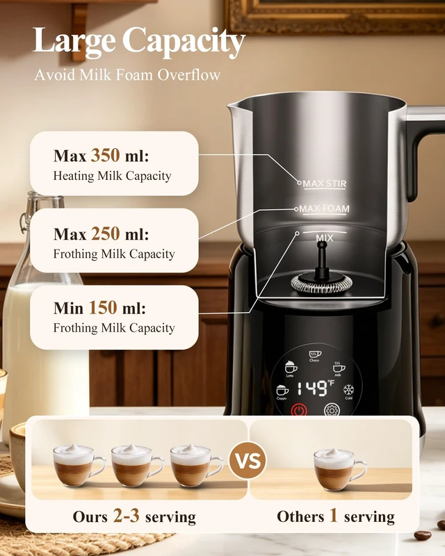 Alt view image 7 of 7 - 5 in 1 Milk Frother Electric - Automatic Split Milk Frothers 350ml Large Capacity Milk Steamer Silent Operation Stainless Steel Milk Heater and Warmer Hot & Cold Milk Foamer Dishwasher Safe for Latte
