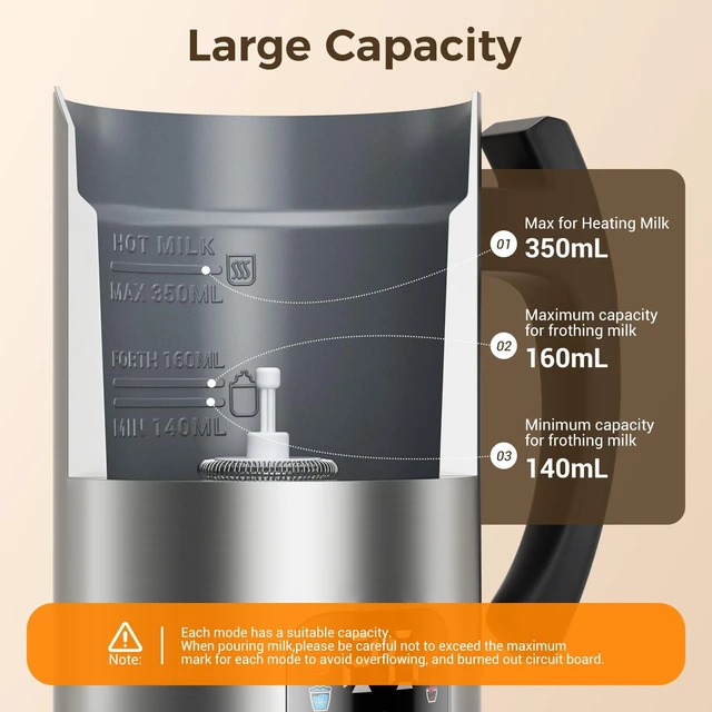 Alt view image 5 of 7 - Milk Frother Automatic, Hot & Cold Coffee Milk Frother and Steamer | 6-in-1 Milk Steamer and Frother for Latte, Warm and Hot Chocolate Maker, Cold Foam Maker, Cappuccinos, 420ml Large Capacity