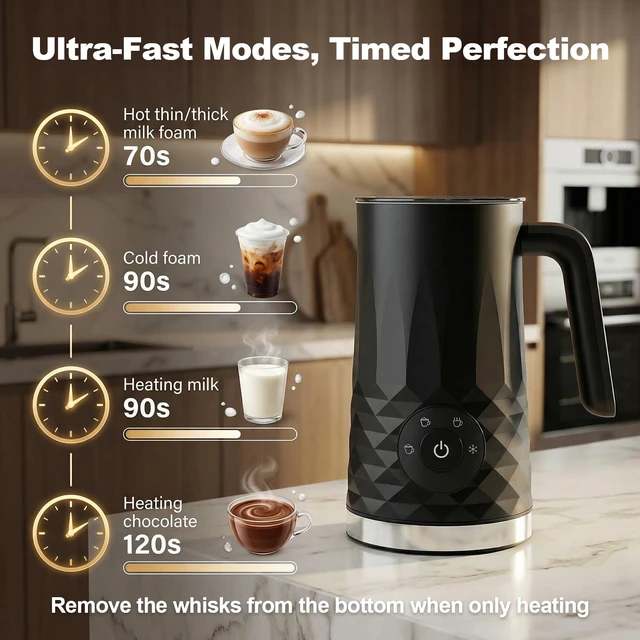 Alt view image 2 of 6 - Milk Frother, 4 in 1 Electric Milk Steamer, Warm and Cold Foam Maker | Quiet Coffee Frother for, Latte, Cappuccino, Hot Chocolate, Dishwasher Safe
