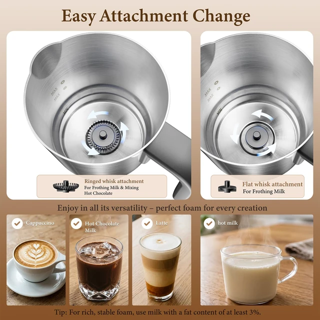 Alt view image 4 of 7 - TOMEEM 4-in-1 Electric Milk Frother and Steamer for Hot & Cold Foam | Detachable Stainless Steel Coffee Frother for Latte, Cappuccino, Hot Chocolate, with Latte Art Pen, Stencils & Non-Slip Mat