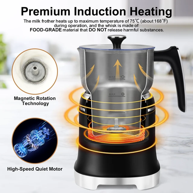 Alt view image 4 of 7 - Milk Frother, 20.3 OZ Electric Milk Frother and Steamer, Black | 7-IN-1 Stainless Steel Milk Frother Dishwasher Safe, Temperature Control & Temperature Display, Hot and Cold Foam Maker