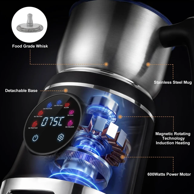 Alt view image 5 of 7 - Milk Frother, 20.3 OZ Electric Milk Frother and Steamer, Black | 7-IN-1 Stainless Steel Milk Frother Dishwasher Safe, Temperature Control & Temperature Display, Hot and Cold Foam Maker