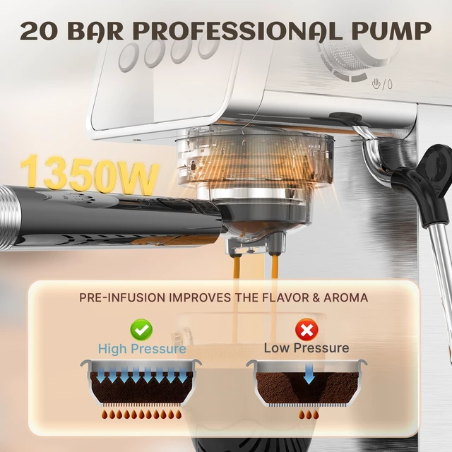 Alt view image 2 of 7 - AYCHIRO 20 Bar Espresso Machine, Semi-Automatic Espresso Maker with Milk Frother Wand, Compact Stainless Steel Coffee Machine for Latte & Cappuccino, 37.2 oz Removable Water Tank