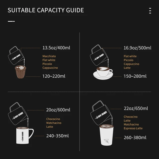 Alt view image 7 of 7 - MHW-3BOMBER 16.9oz Milk Frothing Pitcher, World Champion Endorsed Espresso Steaming Pitcher with Crocodile-Shaped Precision Spout, Stainless Steel Latte Art Milk Jug for Baristas, 5.0 Glossy, P5002S