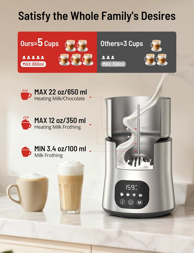 Alt view image 2 of 7 - PARIS RHÔNE Milk Frother & Steamer, 4in1 Touch Control Milk Warmer 650ml | Variable Temperature Control, DishwasherSafe, Memory Function, Smart Touch Panel, for Latte, Cappuccino & Hot Chocolate