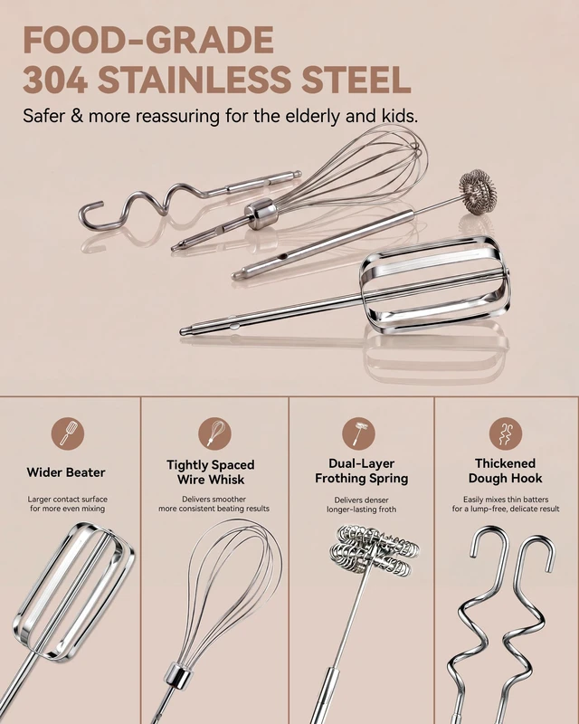 Alt view image 3 of 5 - Hand Mixer Electric Handheld, 950W Peak Powerful, UL Certified for Safety | Hand Held Mixer, Turbo for Baking, 6-Piece 304 Food-Grade Steel, 2 Dough Hooks + 2 Beaters + Whisk + Milk Frother
