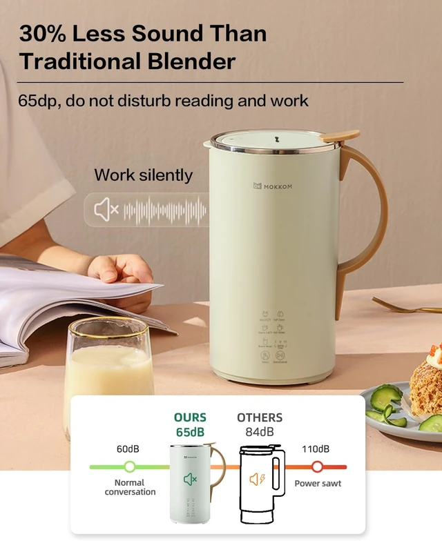 Alt view image 5 of 7 - MOKKOM Nut Milk Maker, Automatic Almond Milk Machine for Homemade Plant-Based Beverages, Oats, Soy, Dairy Free, 20 oz With Delay Start/Keep Warm/Self-Clean/Boiling, Cardamom Green