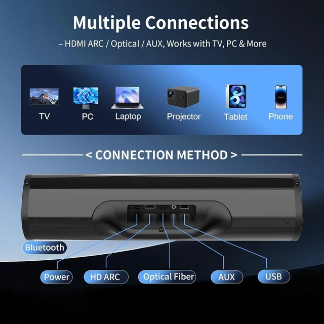 Alt view image 3 of 7 - Jierben Sound Bar for TV, Bluetooth Surround Sound System with 3D Home Theater Audio, RGB Colorful Lighting, ARC/Optical/AUX/USB Connectivity