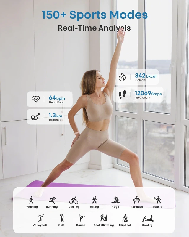 Alt view image 2 of 7 - Smart Bracelet, Health Fitness & Activity Tracker with All-Day Continuous Heart Rate/Blood Pressure Monitor, Sleep Tracker, 170+ Sport Modes, 60 Day Battery & Free App, IP68 Smart Band for Android IOS