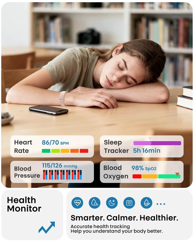 Alt view image 3 of 7 - Smart Bracelet, Health Fitness & Activity Tracker with All-Day Continuous Heart Rate/Blood Pressure Monitor, Sleep Tracker, 170+ Sport Modes, 60 Day Battery & Free App, IP68 Smart Band for Android IOS