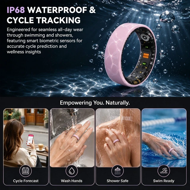 Alt view image 7 of 7 - Osawalla Smart Ring for Women,AI Health Analysis,Fitness Tracker | Sleep Tracker,Health Ring,Heart Rate,Stress,Meditation Assistance,IP68 Waterproof,No Subscription Fee,Gifts for Women(Pink,9)