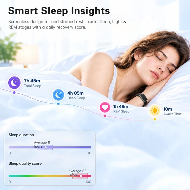 Alt view image 3 of 7 - Screenless Fitness Trackers, Smart Band for Men Women with Bluetooth 6.0 | Sleep Heart Rate SpO2 HRV Stress Step Calorie Tracker,Gesture Control,Find Bracelet,3ATM Waterproof,21-Day Battery,150+Sports