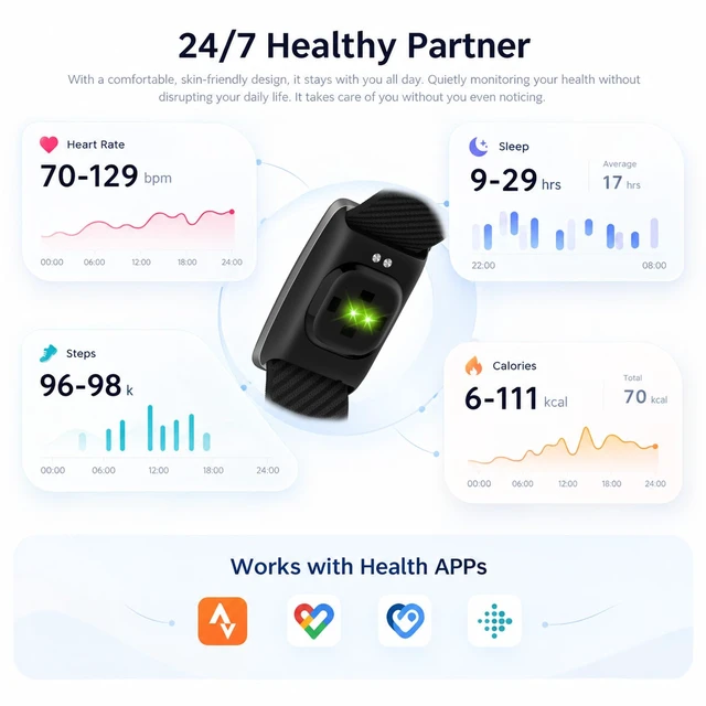 Alt view image 2 of 7 - Screenless Fitness Trackers, Smart Band for Men Women with Bluetooth 6.0 | Sleep Heart Rate SpO2 HRV Stress Step Calorie Tracker,Gesture Control,Find Bracelet,3ATM Waterproof,21-Day Battery,150+Sports