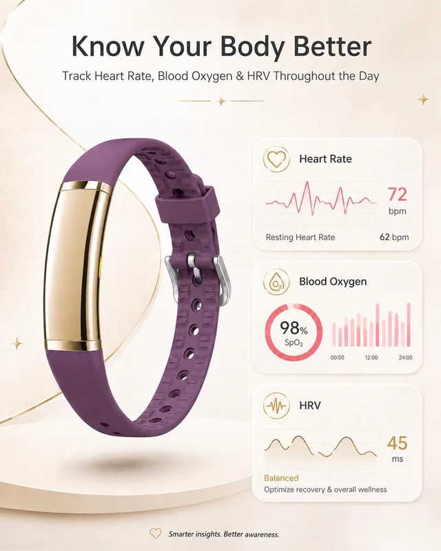 Alt view image 3 of 7 - MorePro Screenless Fitness Tracker for Women and Men, Wellness Wearable | 24/7 Heart Rate, Blood Pressure, Blood Oxygen, HRV and Sleep Tracking, No Subscription, for iPhone and Android