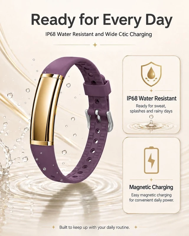 Alt view image 7 of 7 - MorePro Screenless Fitness Tracker for Women and Men, Wellness Wearable | 24/7 Heart Rate, Blood Pressure, Blood Oxygen, HRV and Sleep Tracking, No Subscription, for iPhone and Android