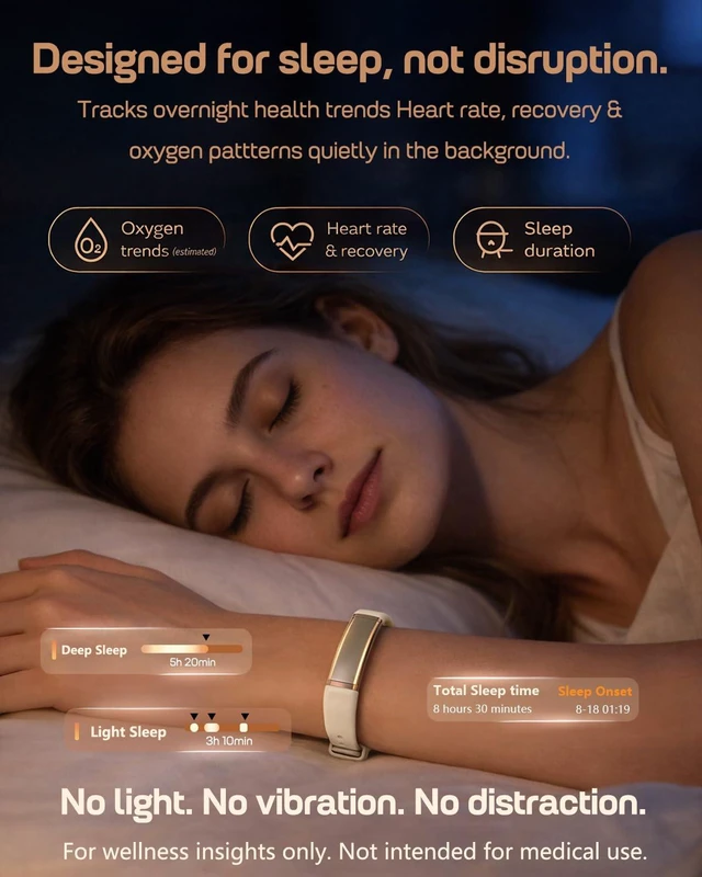 Alt view image 4 of 7 - FITVII Screenless Fitness Tracker for Women Men, Health & Fitness Wearable | 24/7 Heart Rate, Blood Pressure and HRV Sleep Monitor, Subscription Free Activity Tracker for Android & iPhone