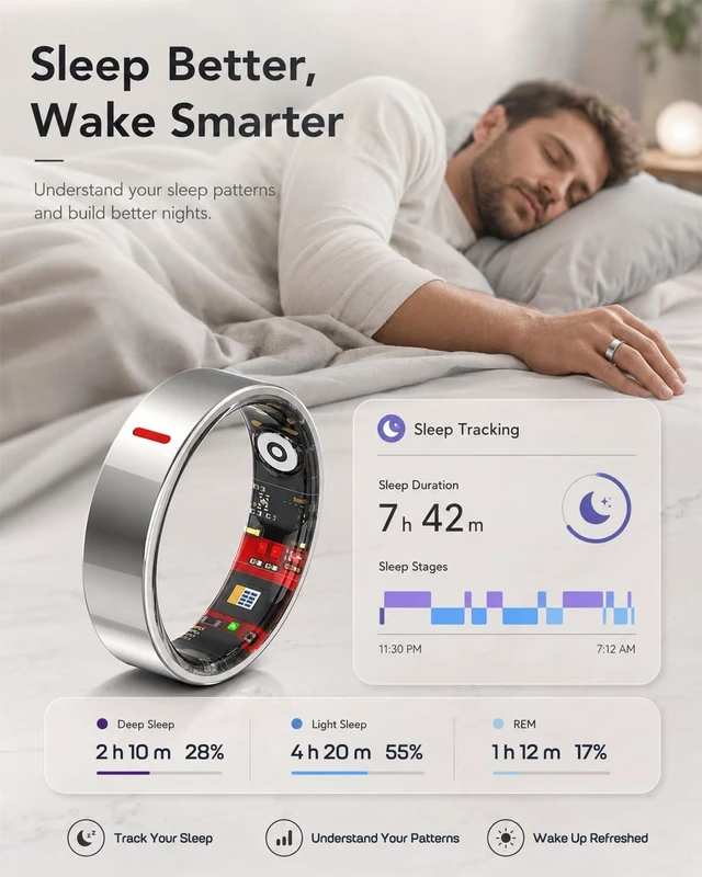 Alt view image 4 of 7 - Smart Ring for Women Men, Health Ring for Android & iOS No Subscription | 24/7 Heart Rate Blood Pressure Monitor, Sleep HRV Stress Tracker, IP68 Waterproof Step Calories Fitness Ring Tracker